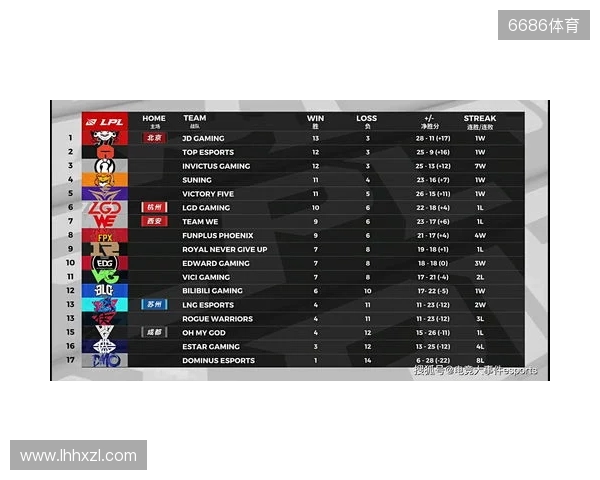 网红参加女足英联杯抽签发表反热刺言论，英女超联盟被迫道歉